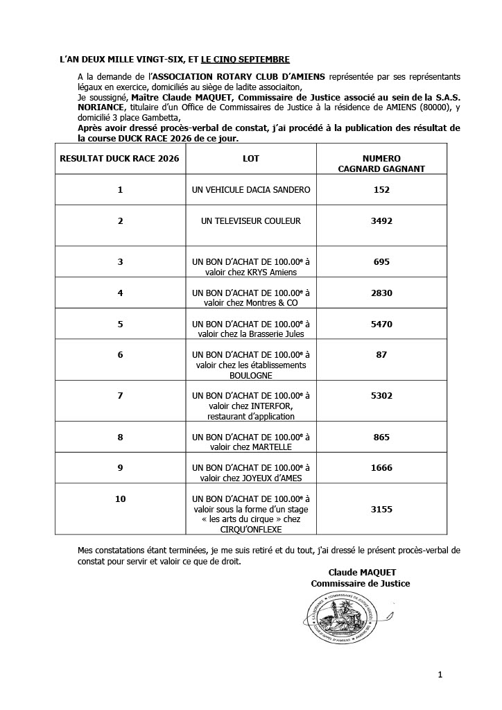 Resultats 2026